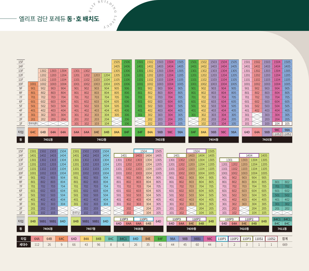 엘리프 검단포레듀